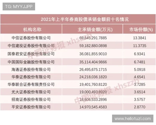 广州网球队在钻石联赛中以50分稳居积分榜首位展现强劲实力 广州网球队在钻石联赛中以50分稳居积分榜首位展现强劲实力