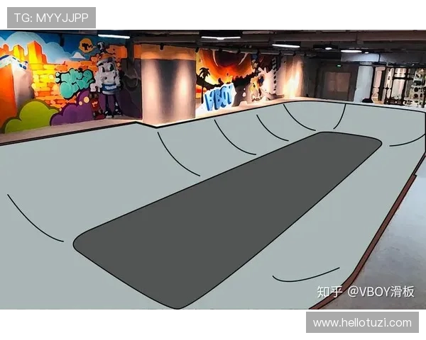 滑板战术解析:广州滑板队如何构建高效反击体系与战术配合 滑板战术解析:广州滑板队如何构建高效反击体系与战术配合