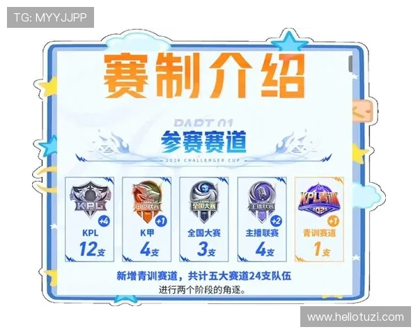 王者荣耀心理素质排行榜揭晓JDG战队荣登第四名引发热议