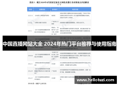 中国直播网站大全 2024年热门平台推荐与使用指南