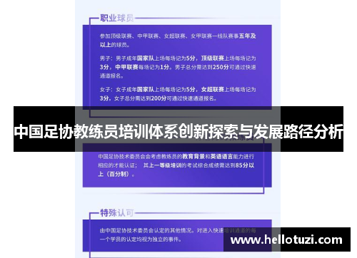 中国足协教练员培训体系创新探索与发展路径分析